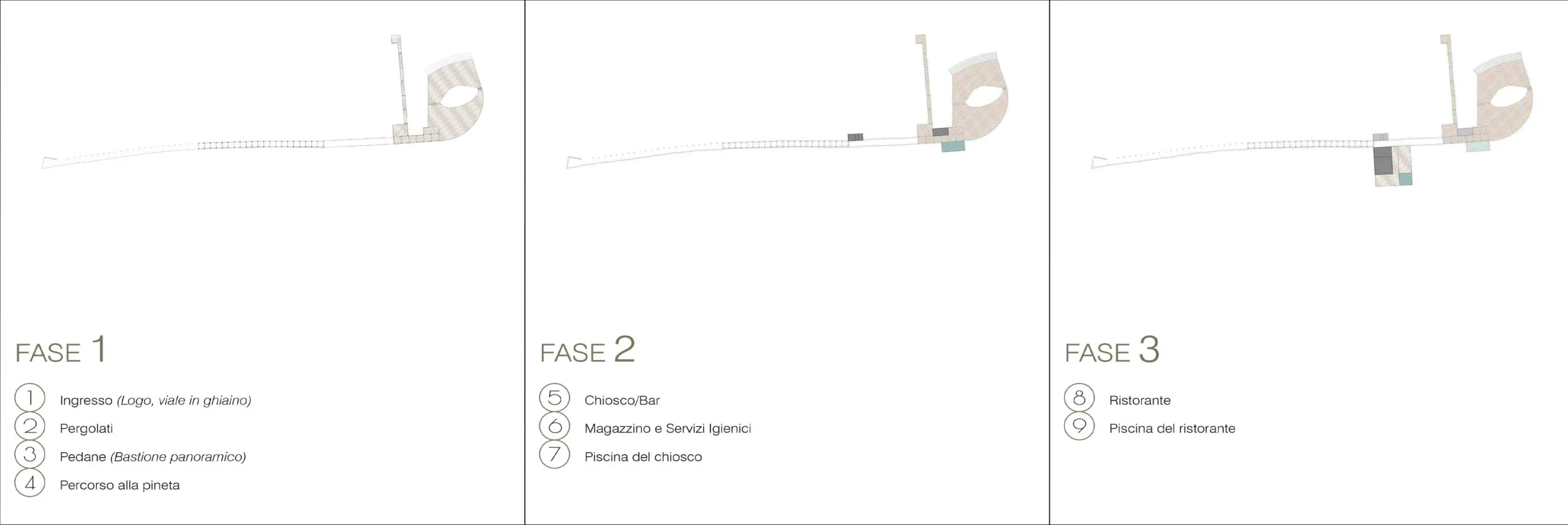 Architecture project in Maracalagonis — Parco Urbano Crabo, technical project drawing, designed by Gatti/Piu